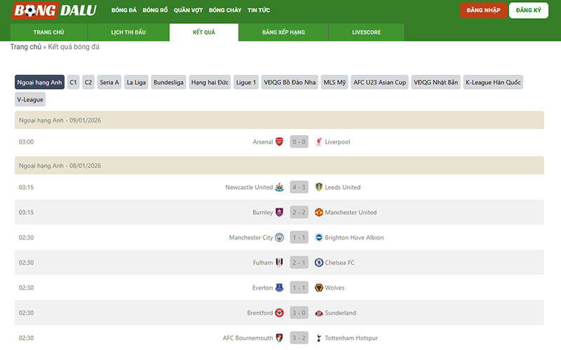 Bongdalu khẳng định vị thế chuyên trang dữ liệu thể thao