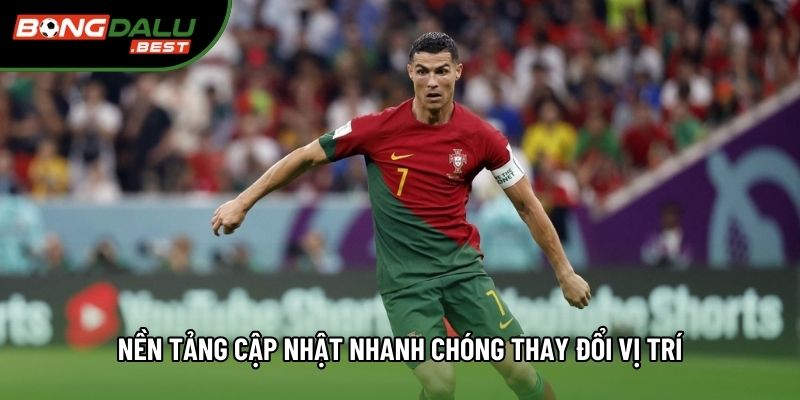 Nền tảng cập nhật nhanh chóng thay đổi vị trí